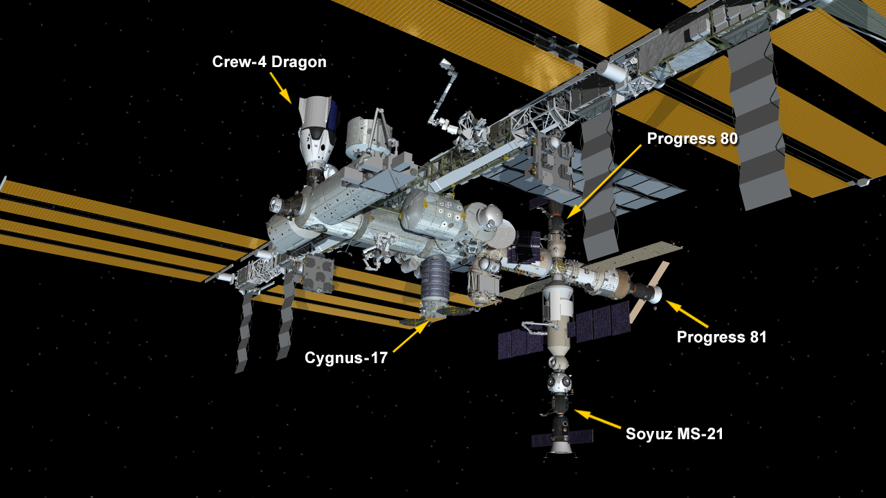 International Space Station Configuration: Five spaceships are parked at the space station including the SpaceX Crew Dragon Freedom; the Northrop Grumman Cygnus space freighter; and Russia's Soyuz MS-21 crew ship and the Progress 80 and 81 resupply ships.