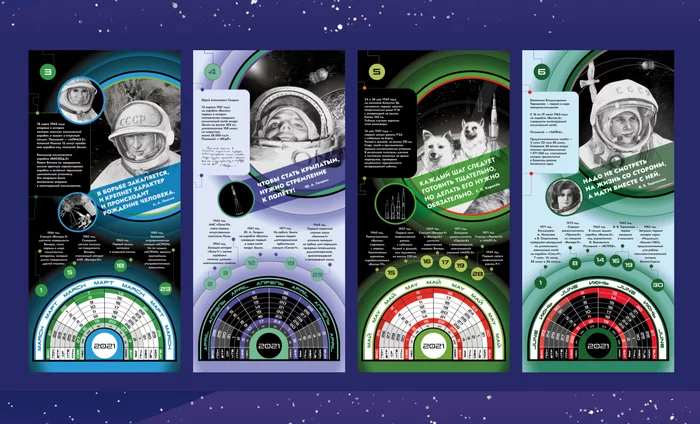 Календарь на 2021 год в честь 60-летия первого полета человека в космос Календарь, Космос, 2021, Космонавты, Иллюстрации, Длиннопост