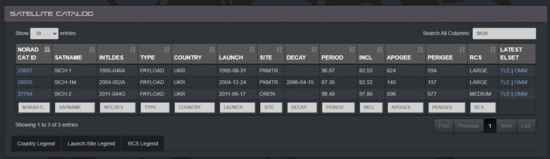 украинский спутник 