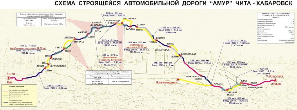 Чита хабаровск карта