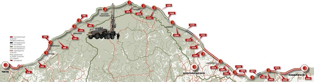 Трасса владивосток хабаровск карта с километрами