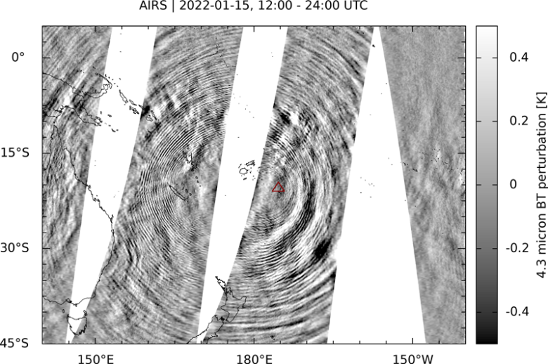 Ripples in temperature seen in the atmosphere above Tonga