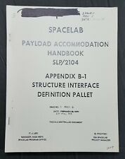 Коллекции сувениров в память о космических программах НАСА NASA