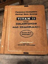Коллекции сувениров в память о космических программах НАСА