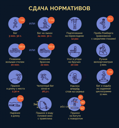 Инфографика_космонавты_v3