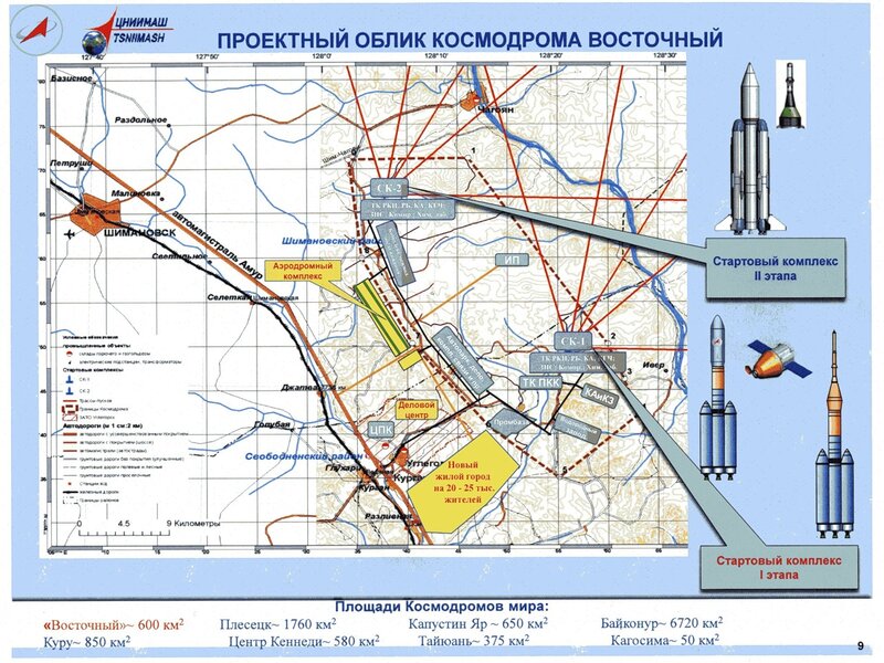 Космодром байконур схема