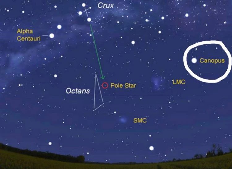Канопус – она же Альфа Киля - одна из самых ярких звезд на небосводе. height=100% width=100%