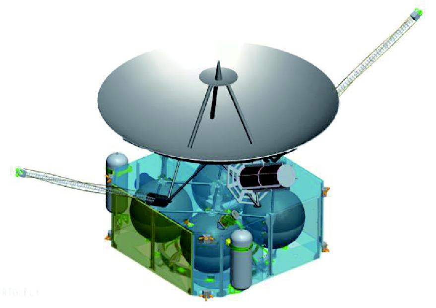 Schematic diagram of an RTG-based Chinese heliosphere probe.