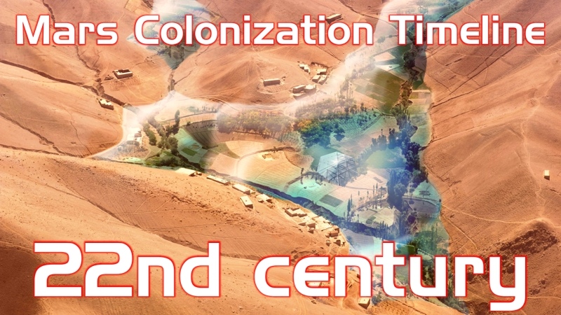 Хронология колонизации Марса, изображение №10