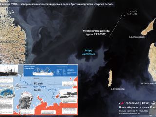 13 января 1940 г. — завершился героический дрейф во льдах Арктики ледокола «Георгий Седов»