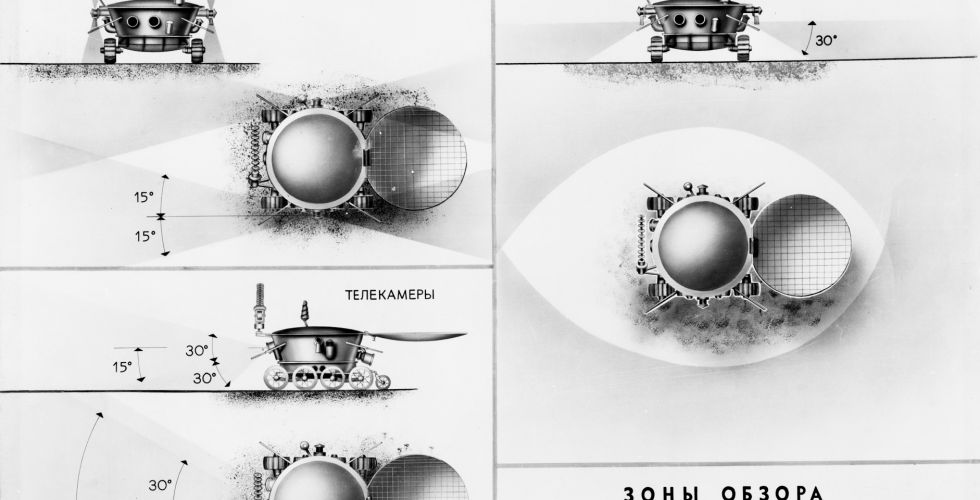 Блок-схема организации управления полетом объекта «Е-8»