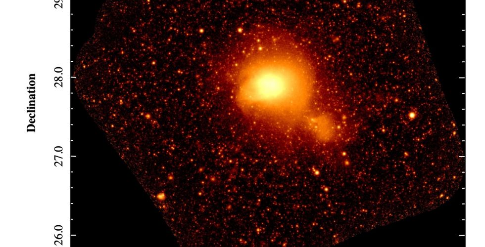 Рентгеновское изображение скопления галактик Кома в диапазоне 0.4 — 2 кэВ, полученное при помощи телескопа СРГ/eROSITA. Размер изображения составляет ~6 градусов, что соответствует 10 Mpc на расстоянии скопления, логарифмическая цветовая шкала охватывает 5 порядков величины. Основное скопление находится на стадии слияния с группой галактик NGC 4839 (яркое пятно справа внизу от скопления Кома)