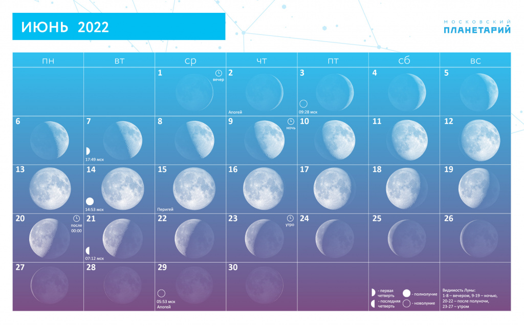 Цикл луны март 2024. Полнолуние в марте 2023. Фазы Луны в 2023 году. Полнолуние в июле 2023. Лунные фазы на июнь 2023.