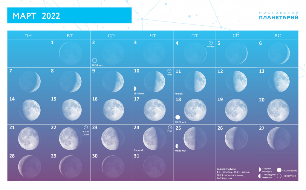 moon_calendar_0322