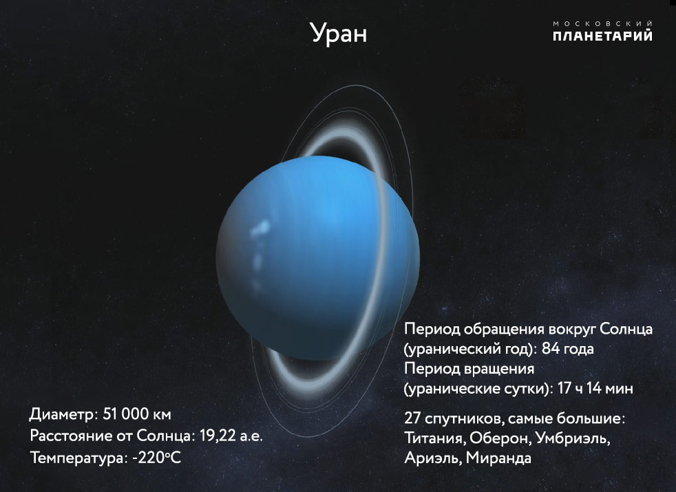 Uran-info2.jpg