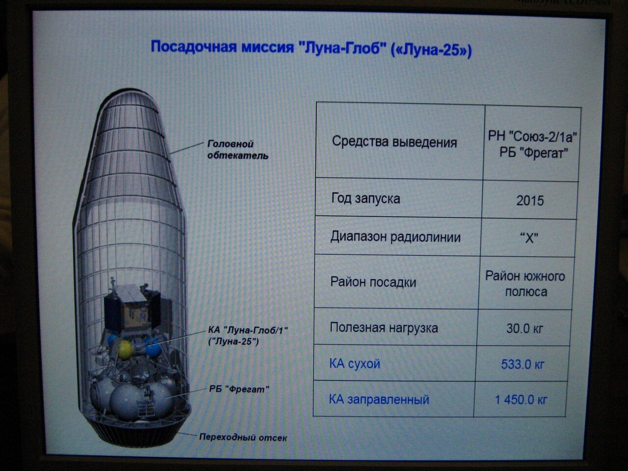 Толщина стенки ракеты