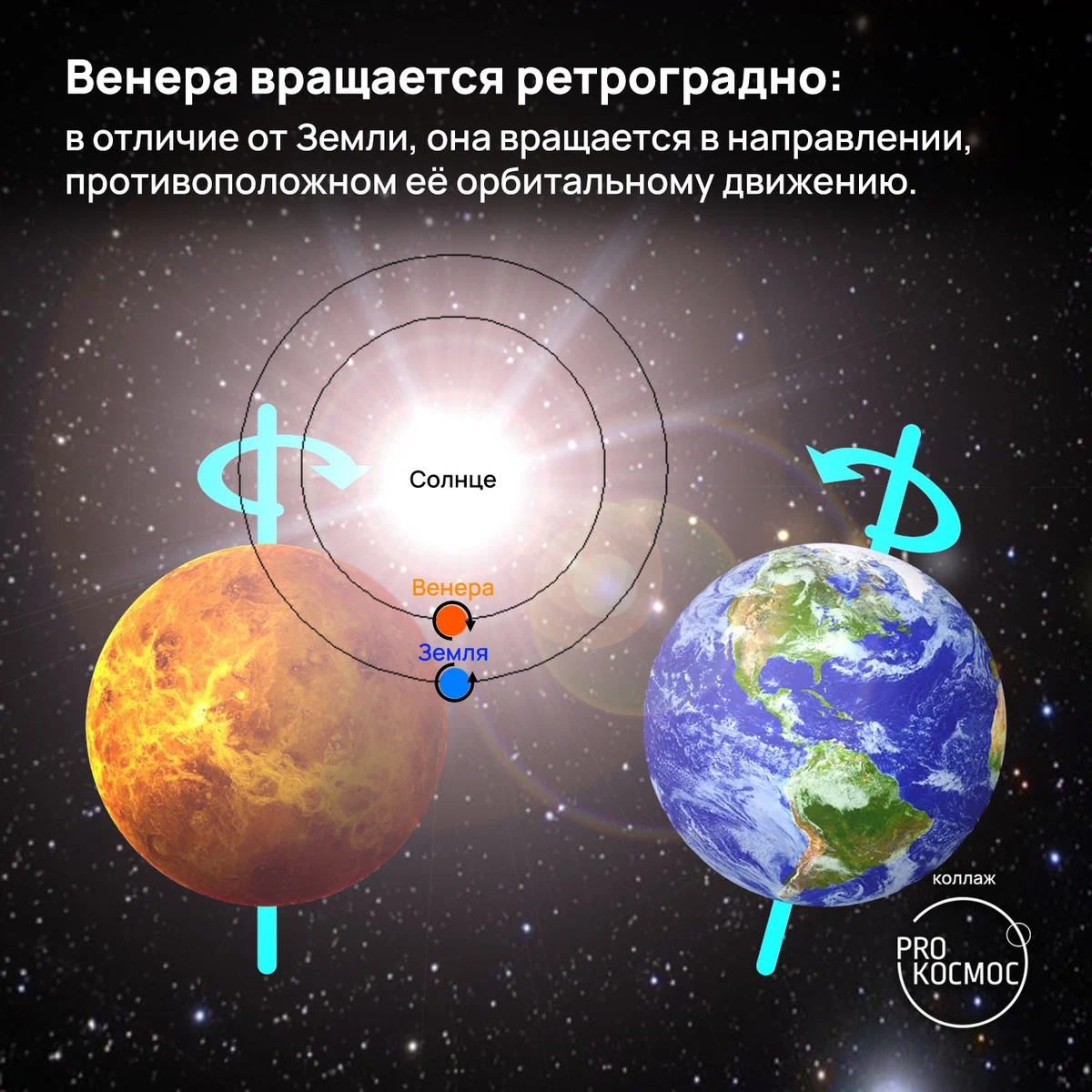 Экстремальная Венера: ворох занимательных фактов о второй планете в годовщину запуска станции «Венера-12» height=1200px width=1200px