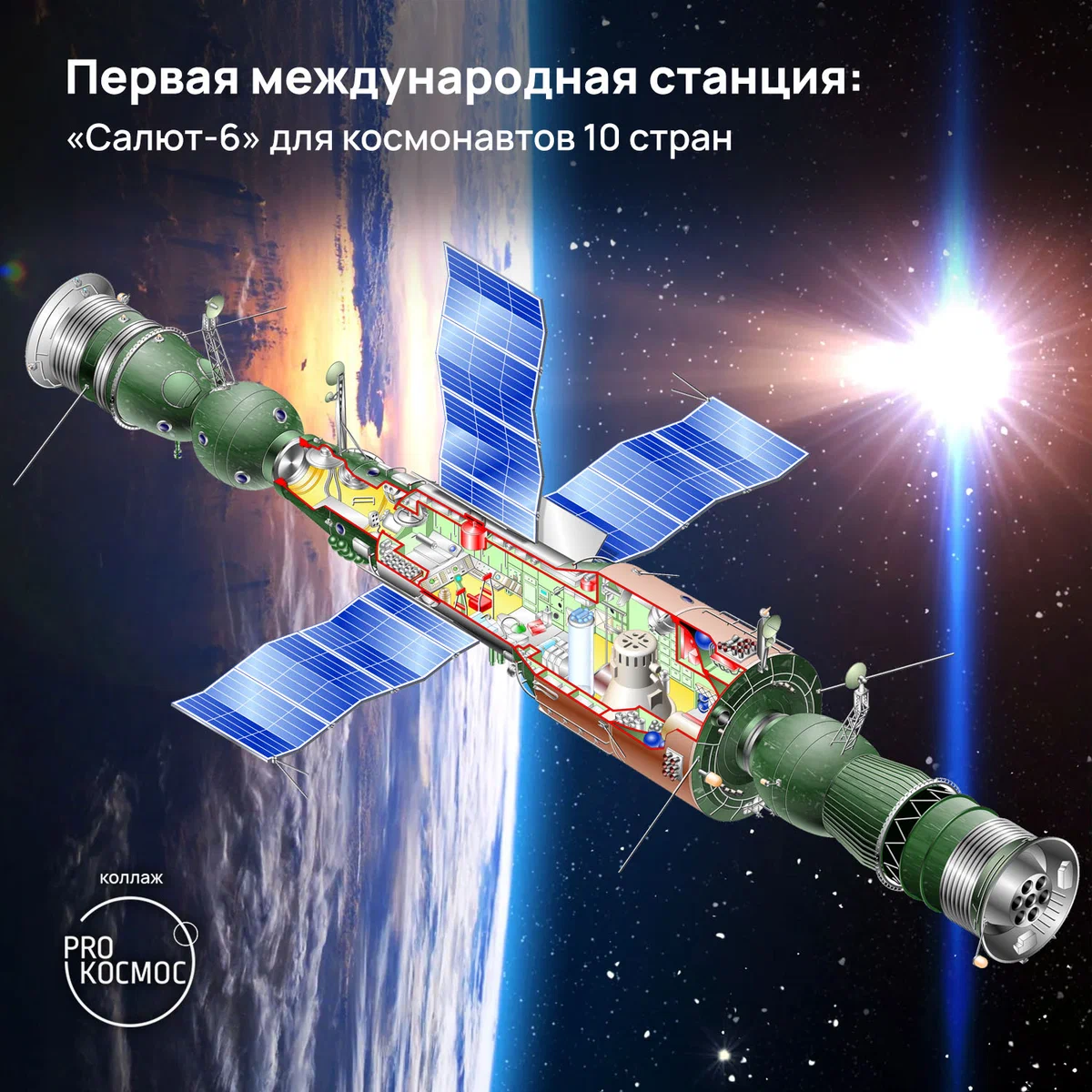 Первая международная станция: «Салют-6» для космонавтов 10 стран height=1200px width=1200px