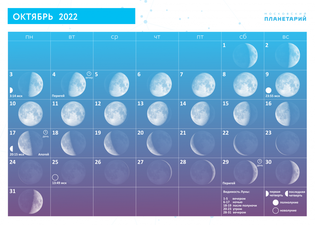 октябрь 2022 лунный календарь