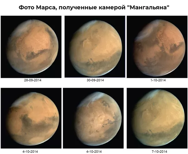 Фото Марса, полученные камерой Мангальяна