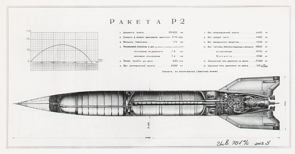 Ракета Р-2. РГАНТД. Ф.107. Оп.2. Д.139