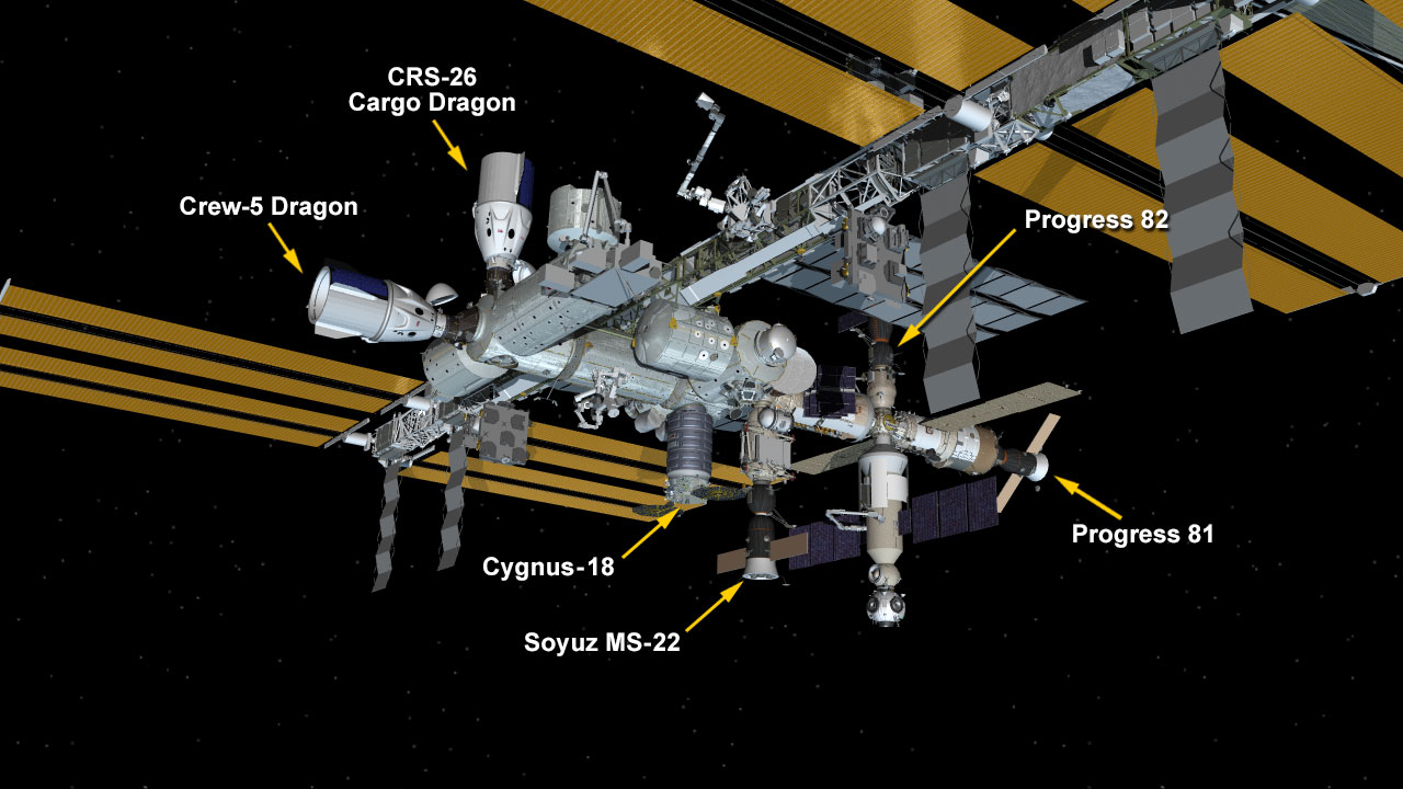 Nov. 27, 2022: International Space Station Configuration. Six spaceships are parked at the space station including the Cygnus space freighter, the SpaceX Dragon cargo craft and Crew Dragon Endurance, and Russia's Soyuz MS-22 crew ship and the Progress 81 and 82 resupply ships.
