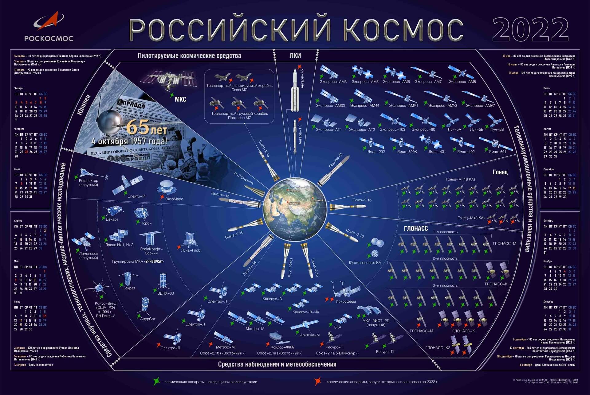 Календарь «Российский космос 2022»