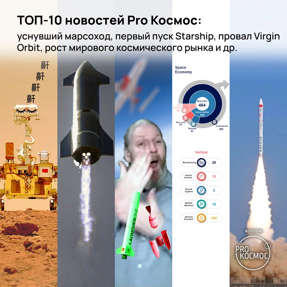 ТОП-10 новостей Pro Космос: уснувший марсоход, первый пуск Starship, провал Virgin Orbit, рост мирового космического рынка и многое другое height=1200px width=1200px