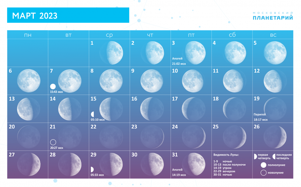 календарь март 2023 луна