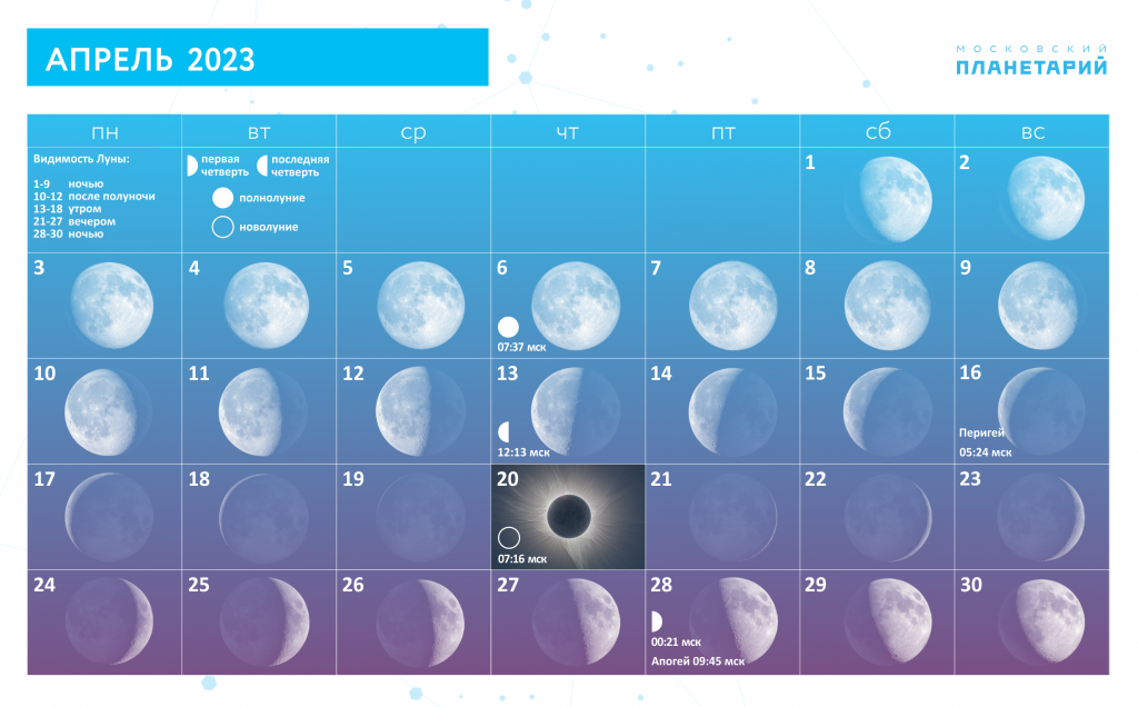 Апрель 2023 луна