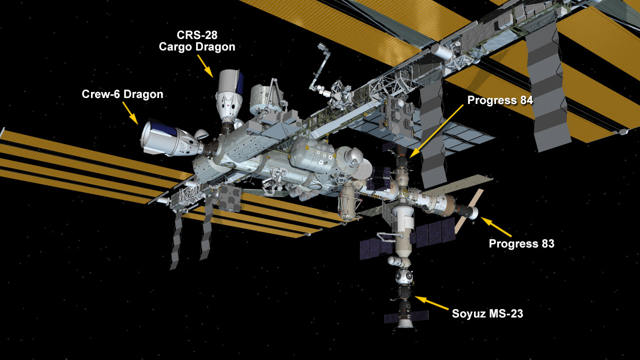June 6, 2023: International Space Station Configuration. Five spaceships are docked at the space station including the SpaceX Dragon Endeavour, the SpaceX Dragon cargo craft, and Roscosmos' Soyuz MS-23 crew ship and Progress 83 and 84 resupply ships.