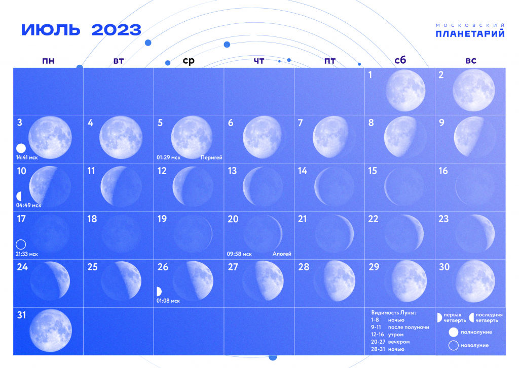 Полная Луна в июле. Луна в июле 2023. Какая сегодня Луна. Новолуние в июле 2023.