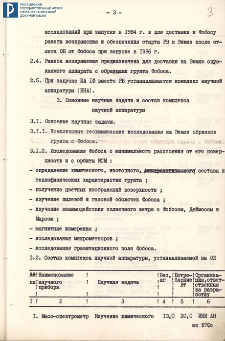 Техническое задание на