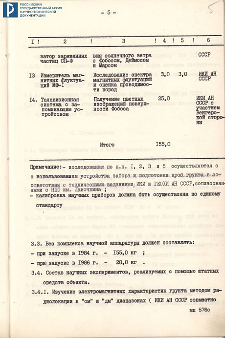 Техническое задание на