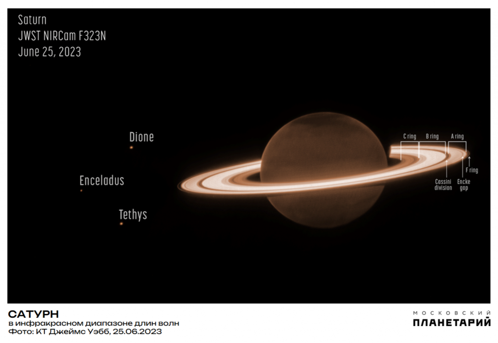 АВГУСТ 2023 Сатурн 25.06.2023