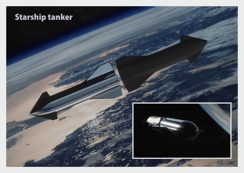 Чё скажу... а в Starship-то не верят!, изображение №3