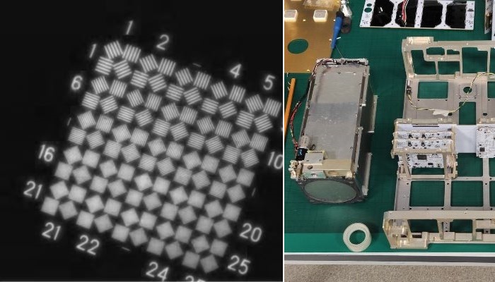 Индексы солнечной активности с 2004 года