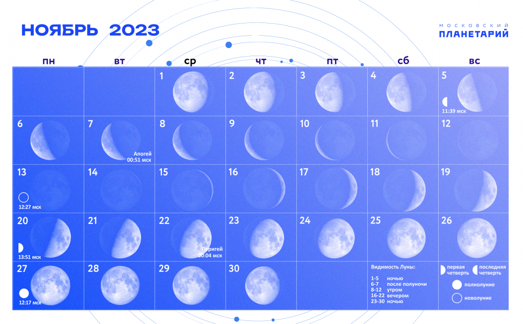 ноябрь 2023 Луна календарь
