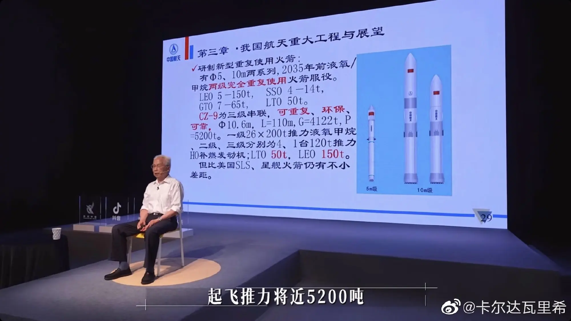 Академик китайской Академии технологии ракет носителей Лун Лэхао