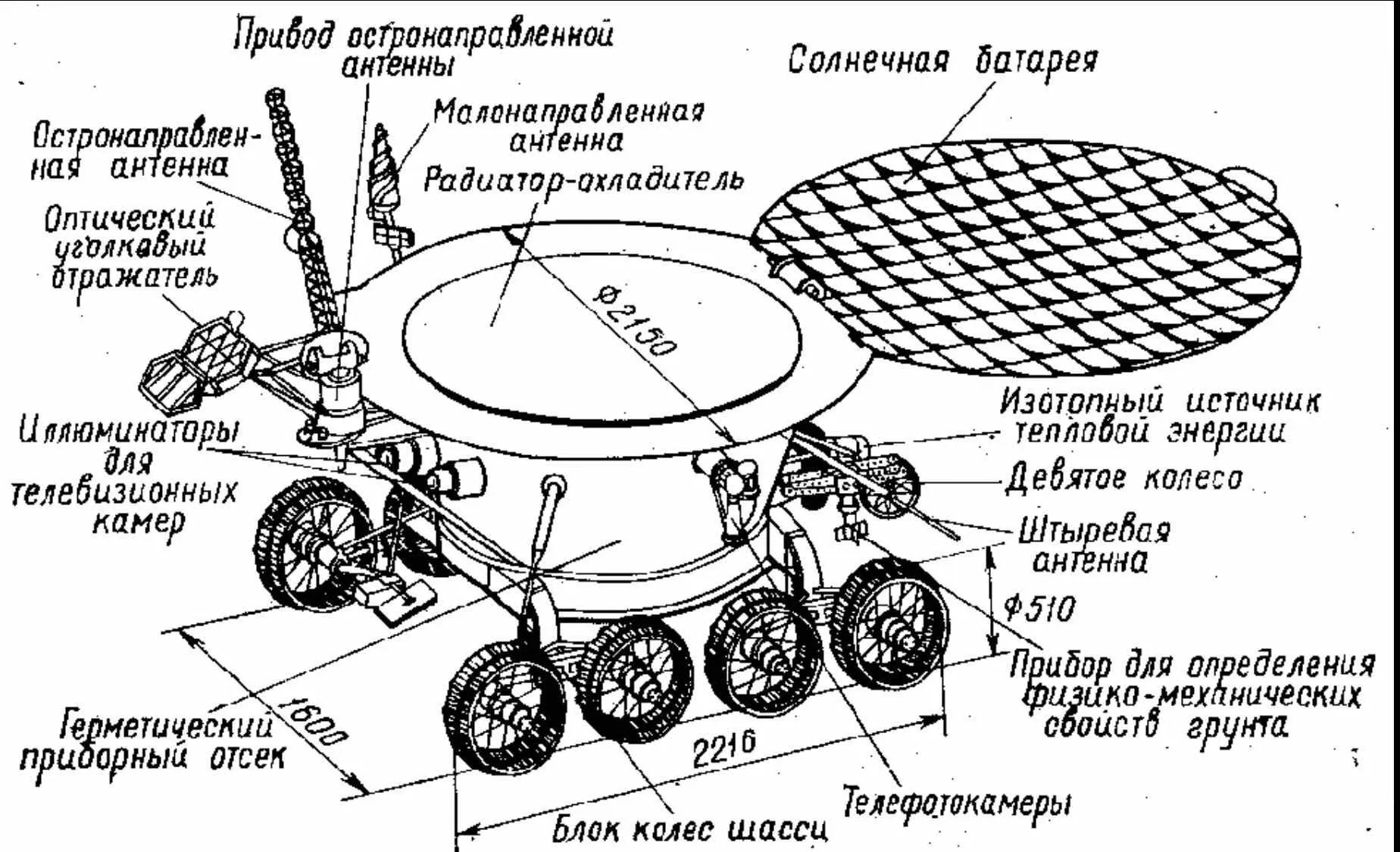 Конструктивно компоновочная схема космического аппарата