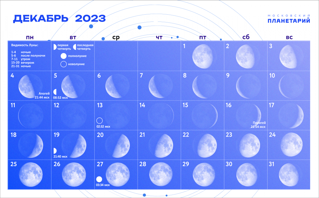 декабрь 2023 лунный календарь