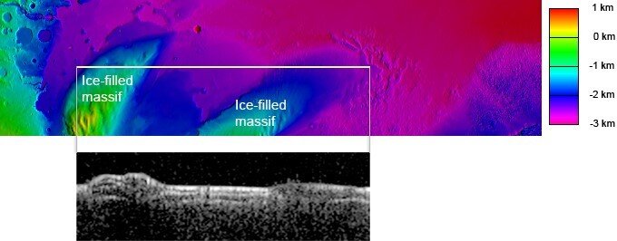 Mars Express radar image (black and white) showing layers of dry material and possible ice in the MFF below the surface