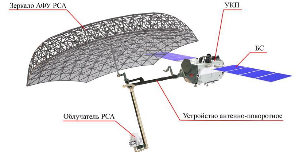 КА «Кондор-ФКА» в рабочем состоянии