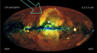 Карта всего неба в рентгеновских лучах, полученная телескопом СРГ/еРОЗИТА (P. Predehl, R. Sunyaev et al, 2020). Ярчайшая протяженная структура на этой карте (указана стрелкой) совпадает с Северным Полярным Шпуром
