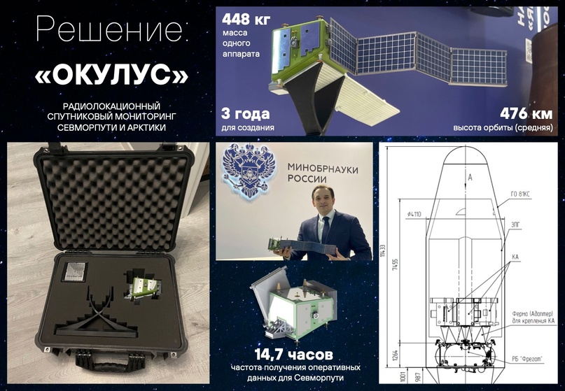 ОКУЛУС: о проекте российского радиолокационного спутника, изображение №5