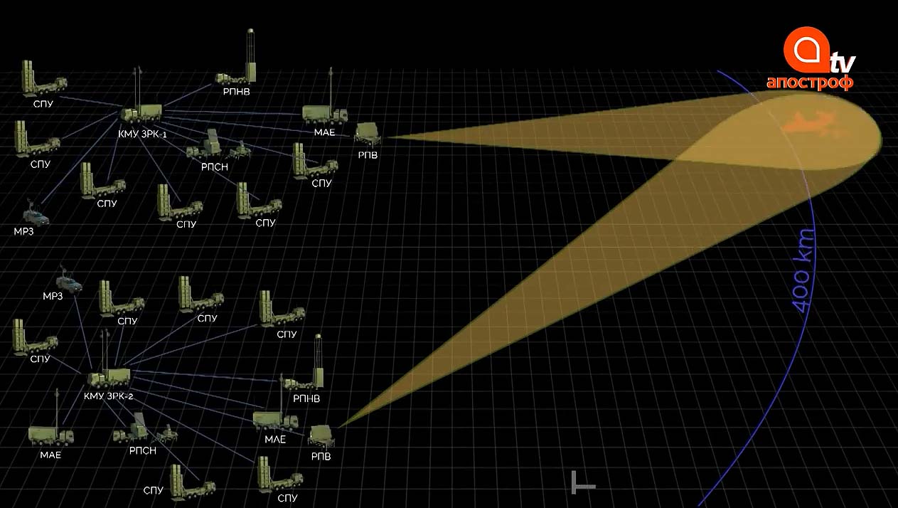 Одного ЗРС (из 6 ПУ height=64.7812 width=812.5