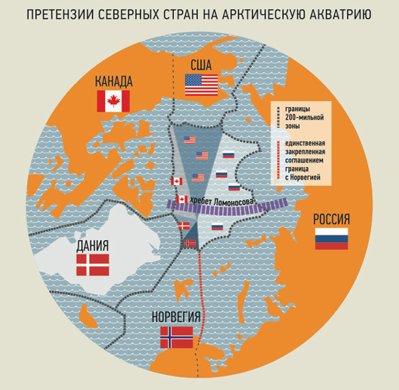 Территориальные претензии. Претензии на Арктику. Территориальные споры в Арктике. Спорные территории Арктики. Территориальные претензии в Арктике.