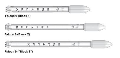 Схема falcon 9