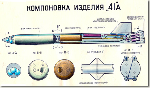 Компоновка приточной вентиляции. Компоновка изделия. Разрез приточной камеры. Компоновка изделия. Компоновка изделия.